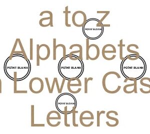 Alphabets a to z Lower case